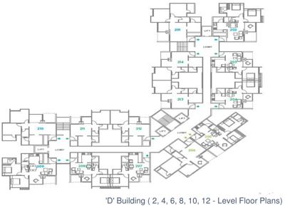 Images for Cluster Plan of Abhinav Pebbles Urbania Images for Cluster Plan of Abhinav Pebbles Urbania