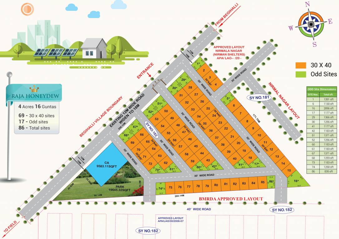 Images for Layout Plan of Bhoomika Raja Honeydew