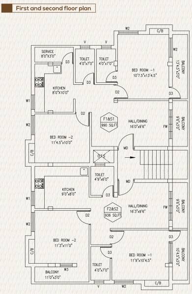 Images for Cluster Plan of Sree Builders Flat Promoters Sree Dharshith Images for Cluster Plan of Sree Builders Flat Promoters Sree Dharshith