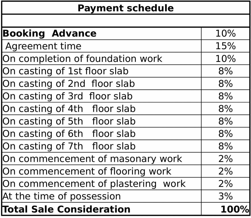 sky-asta Images for Payment Plan of SRC Sky Asta Payment Plan