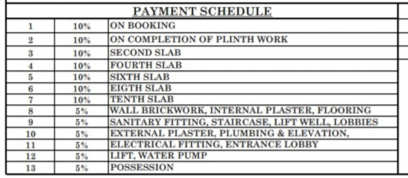 Images for Payment Plan of Wakadkar Pavilion 79 Payment Plan
