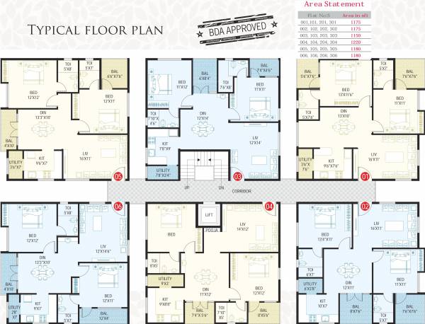 Images for Cluster Plan of Affinity Affinity Blossom