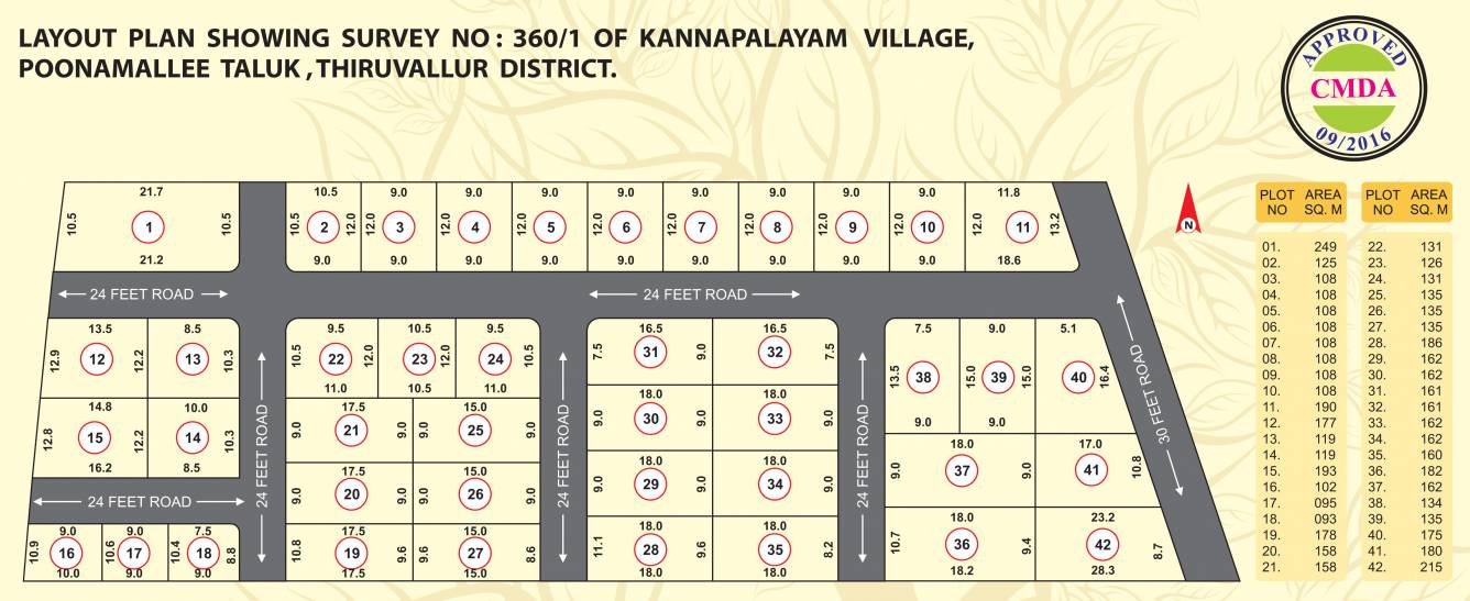 Images for Layout Plan of Ashok Avadi