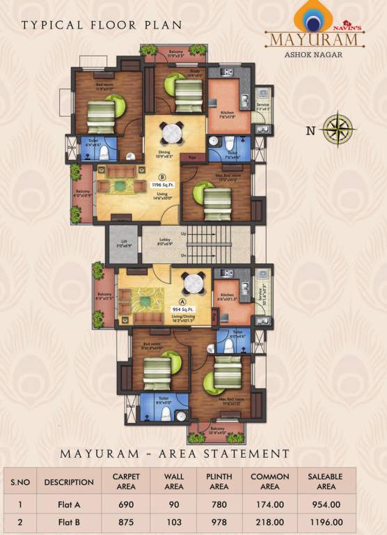  mayuram Images for Cluster Plan of Navin Mayuram