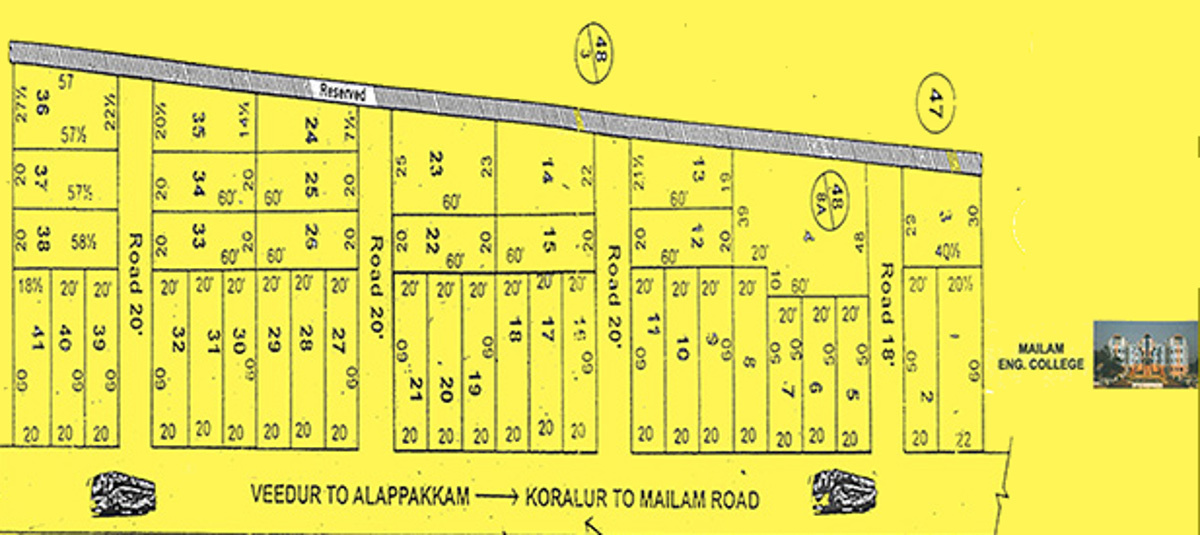 Images for Layout Plan of GV Properties Shri Vishnu Nagar