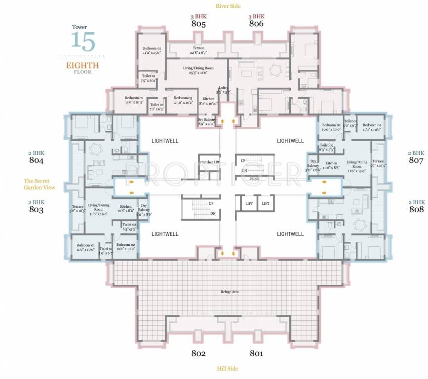  skyi songbirds 1 Cluster Plan