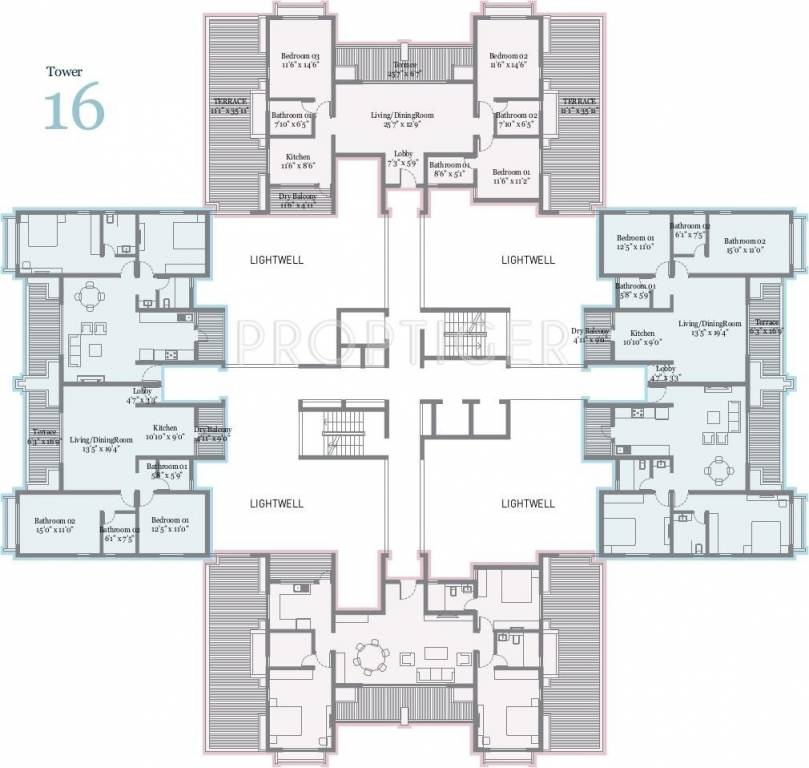  skyi songbirds 1 Cluster Plan
