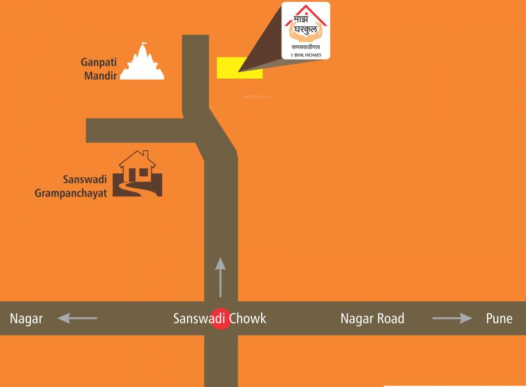 Images for Location Plan of Swaraa Maza Gharkul
