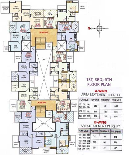  nagari Images for Cluster Plan of Vishal Group Nagari