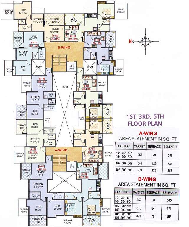  nagari Images for Cluster Plan of Vishal Group Nagari