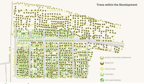 Images for Layout Plan of Fortius Under The Sun under-the-sun Images for Layout Plan of Fortius Under The Sun