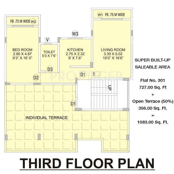 Karnik Developer Karniks Aarohee Cluster Plan