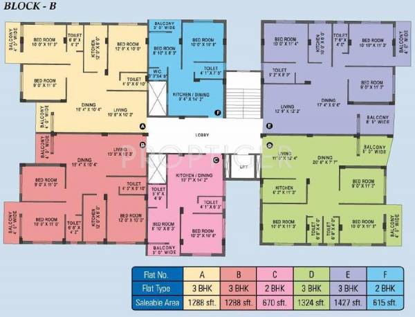  dreams Block A Cluster Plan