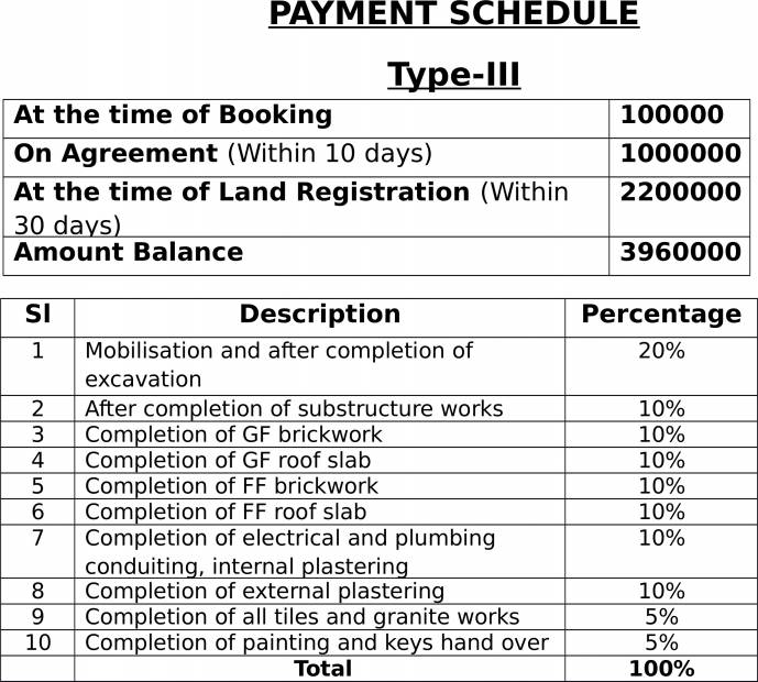 Images for Payment Plan of Annciya Bliss