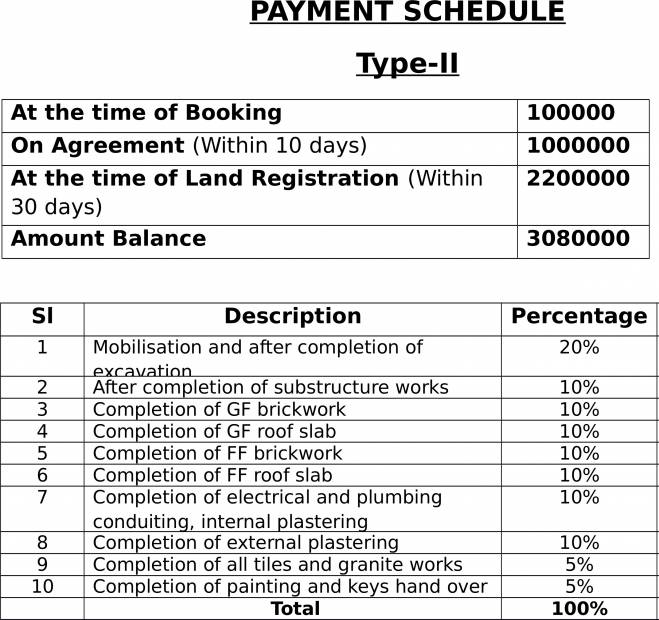 Images for Payment Plan of Annciya Bliss