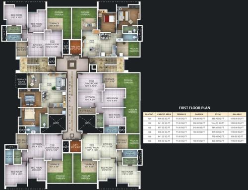 Images for Cluster Plan of Three S Shaurya Residence shaurya-residence Images for Cluster Plan of Three S Shaurya Residence