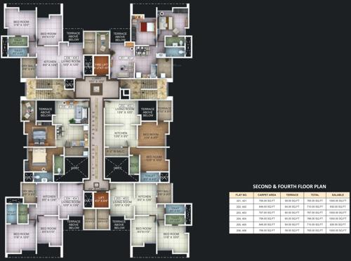 Images for Cluster Plan of Three S Shaurya Residence shaurya-residence Images for Cluster Plan of Three S Shaurya Residence