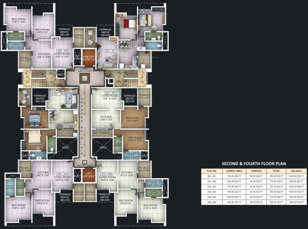  shaurya residence Images for Cluster Plan of Three S Shaurya Residence