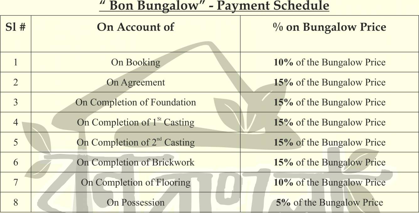 Images for Payment Plan of Sree Balaji Bon Bungalow Payment Plan