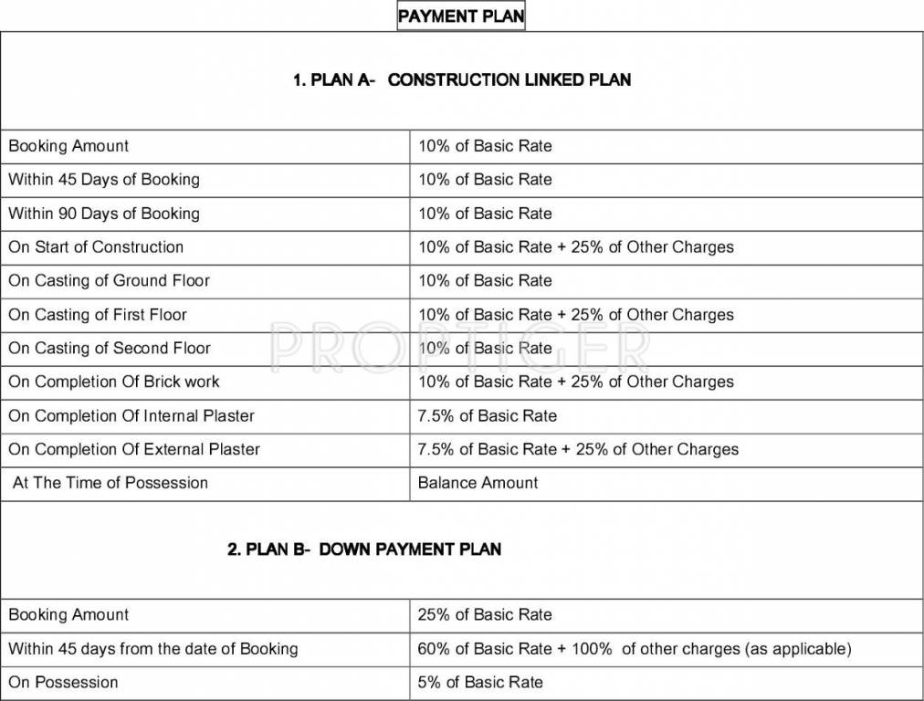 Images for Payment Plan of Krish Harmony Villas Payment Plan