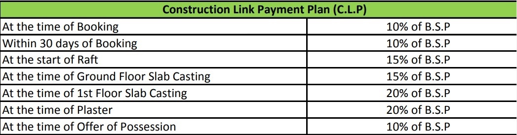 green-villa Construction Linked Payment (CLP) Payment Plan