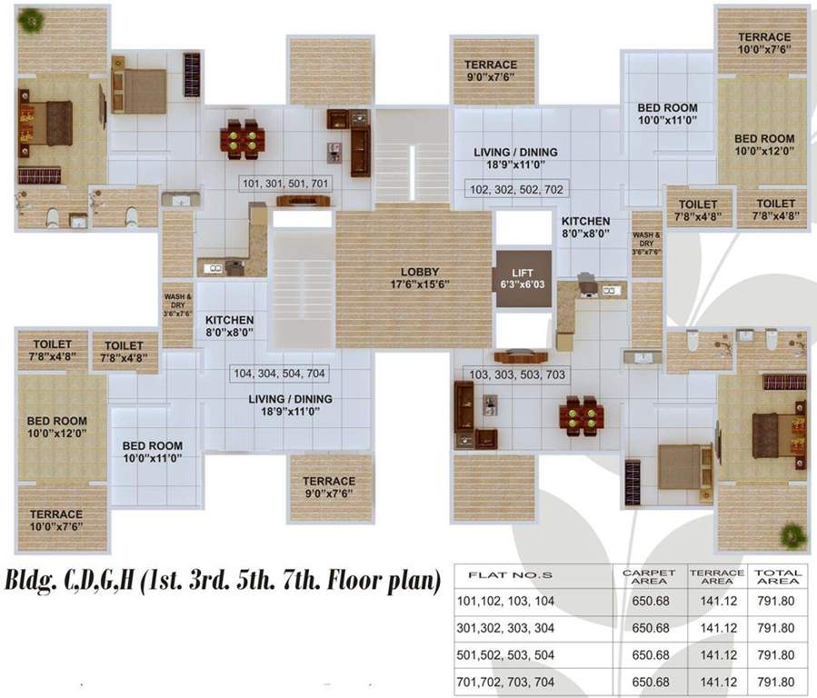 Images for Cluster Plan of Renuka Gulmohar Phase 2