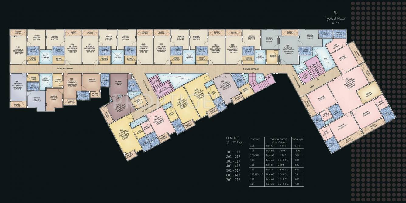 aura Single Block Cluster Plan