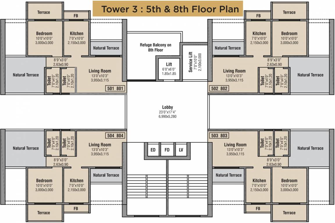 Images for clusterPlan