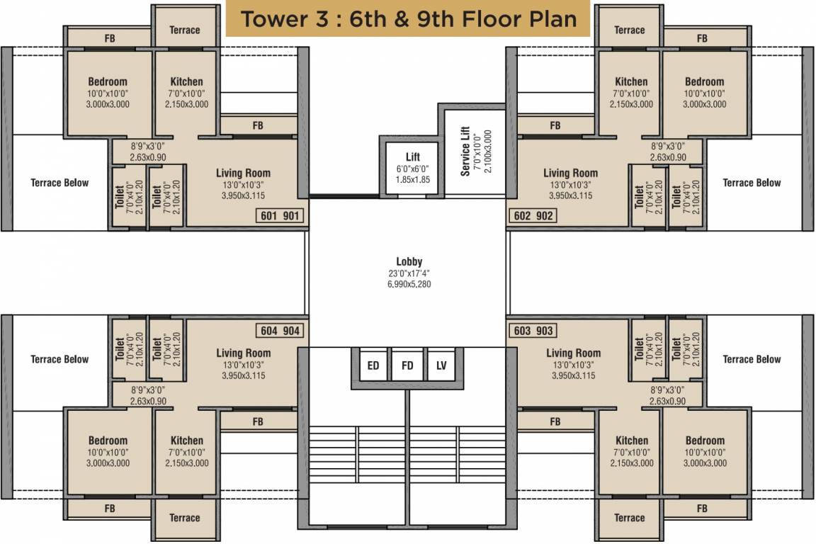 Images for clusterPlan