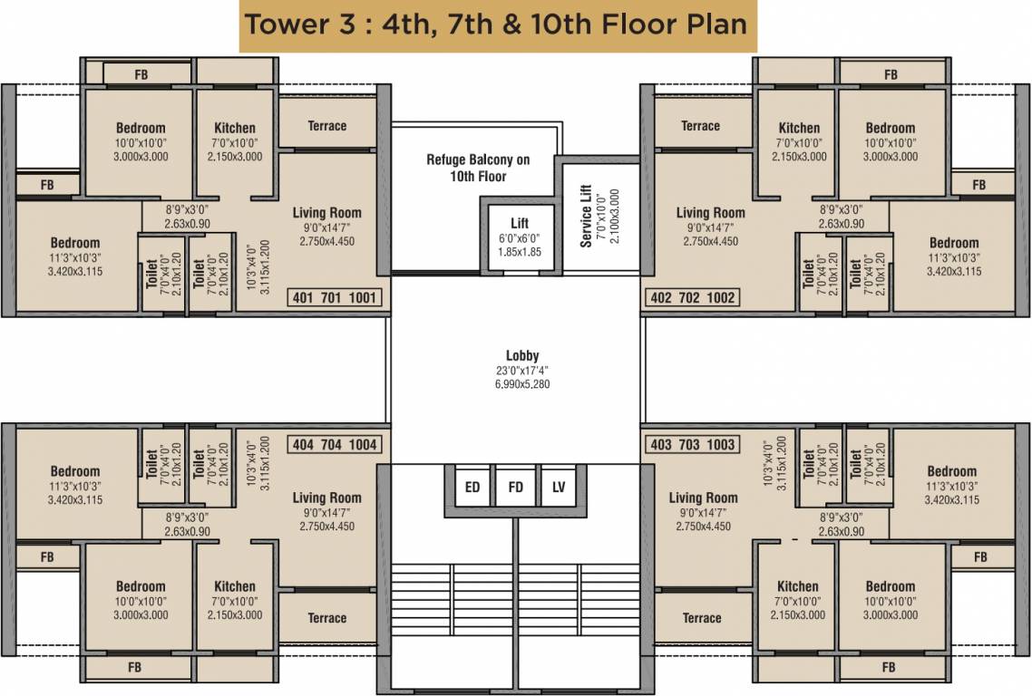 Images for clusterPlan