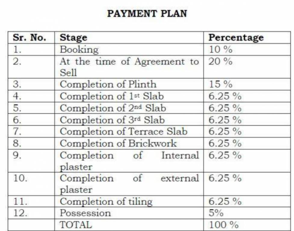 baganville-phase-1 Down Payment Payment Plan