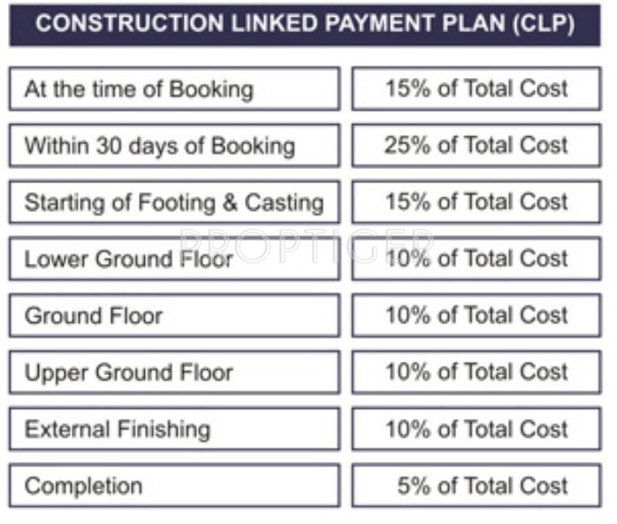 Images for Payment Plan of MR Proview The Great Northern Bazaar Payment Plan