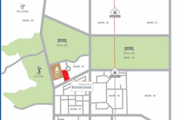 Location Plan greens-3 Location Plan