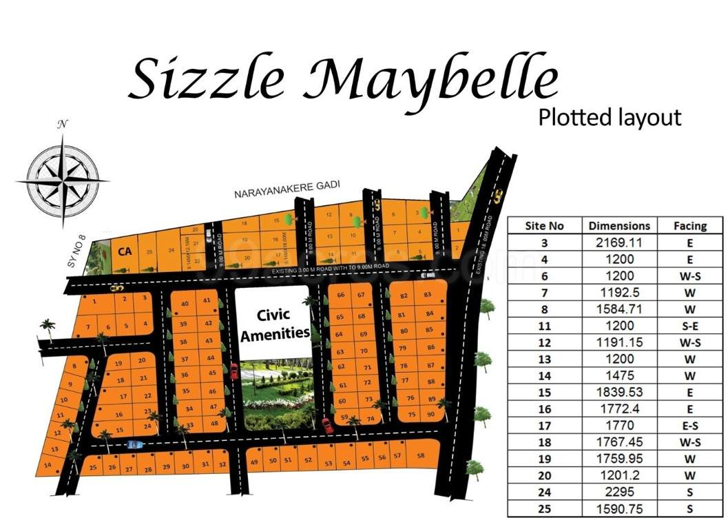  maybelle block 2 Master Plan
