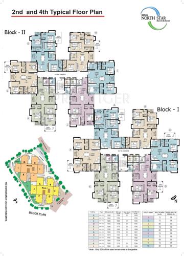  north-star Images for Cluster Plan of Merlin North Star