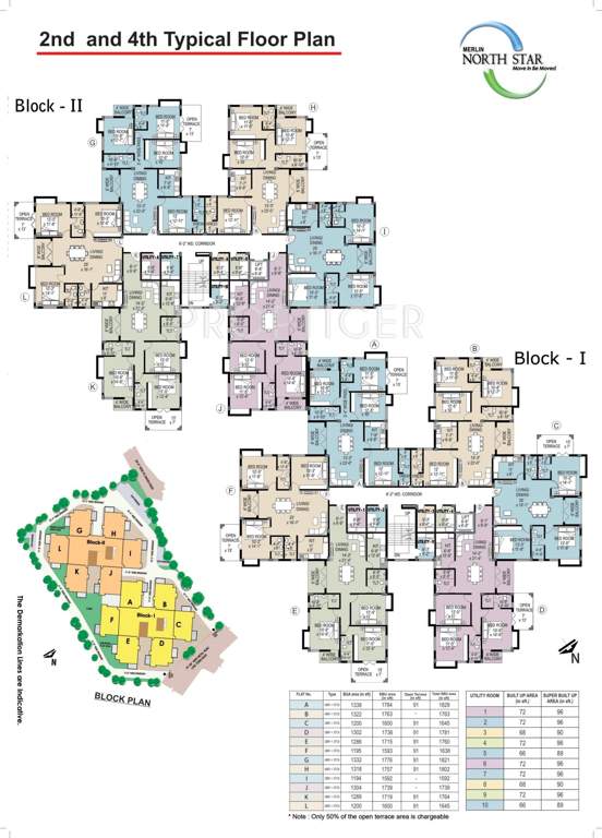  north star Images for Cluster Plan of Merlin North Star