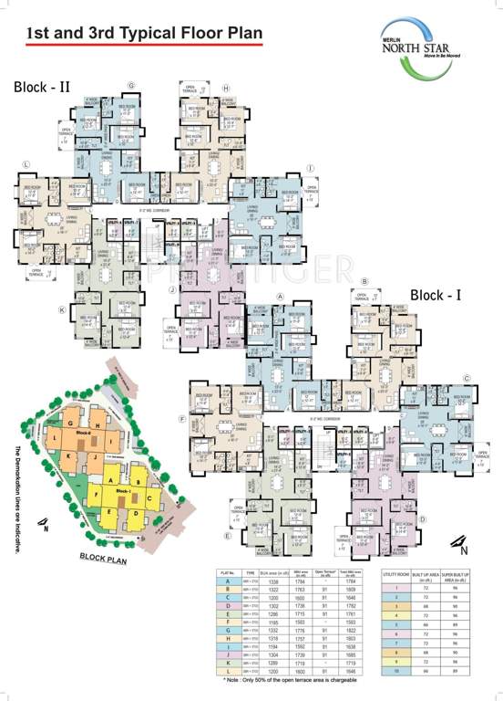  north star Images for Cluster Plan of Merlin North Star