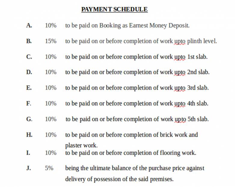 Images for Payment Plan of Ruparel Realty Nitya