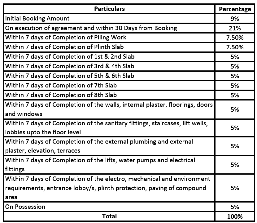 amar-chsl Construction Linked Payment (CLP) Payment Plan