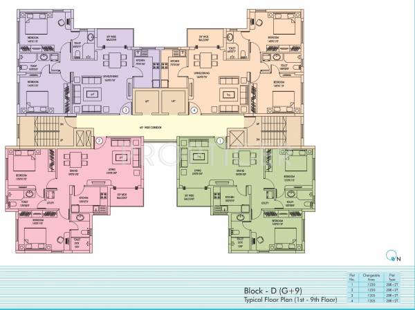 Block D Cluster Plan from 1st to 9th Floor heights Block D Cluster Plan from 1st to 9th Floor