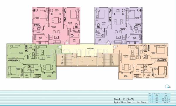 Block E Cluster Plan from 1st to 9th Floor heights Block E Cluster Plan from 1st to 9th Floor