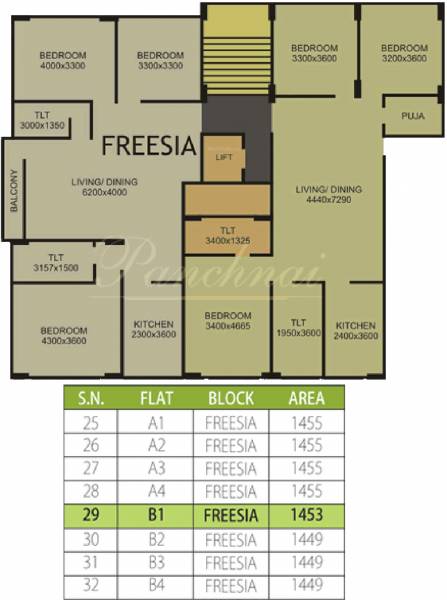 Images for Cluster Plan of Panchnai Arcadia