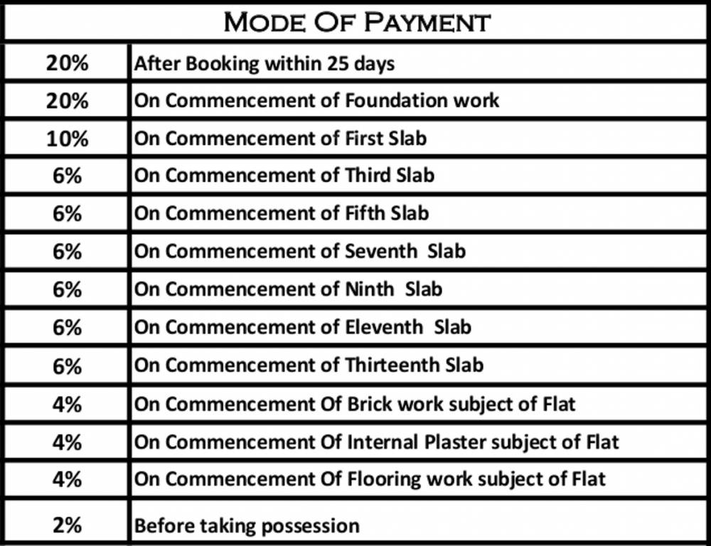 allium Images for Payment Plan of Bhoomi Allium Payment Plan