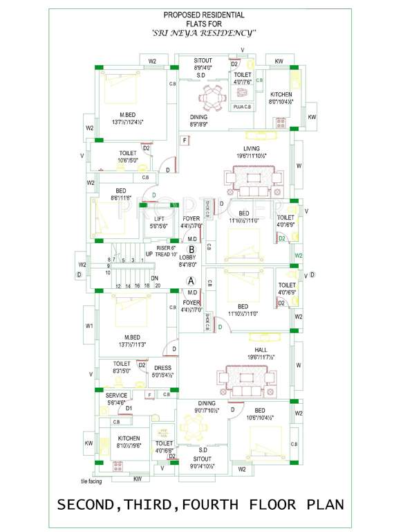 Images for Cluster Plan of SK Builders and Promoters Sri Neya Residency