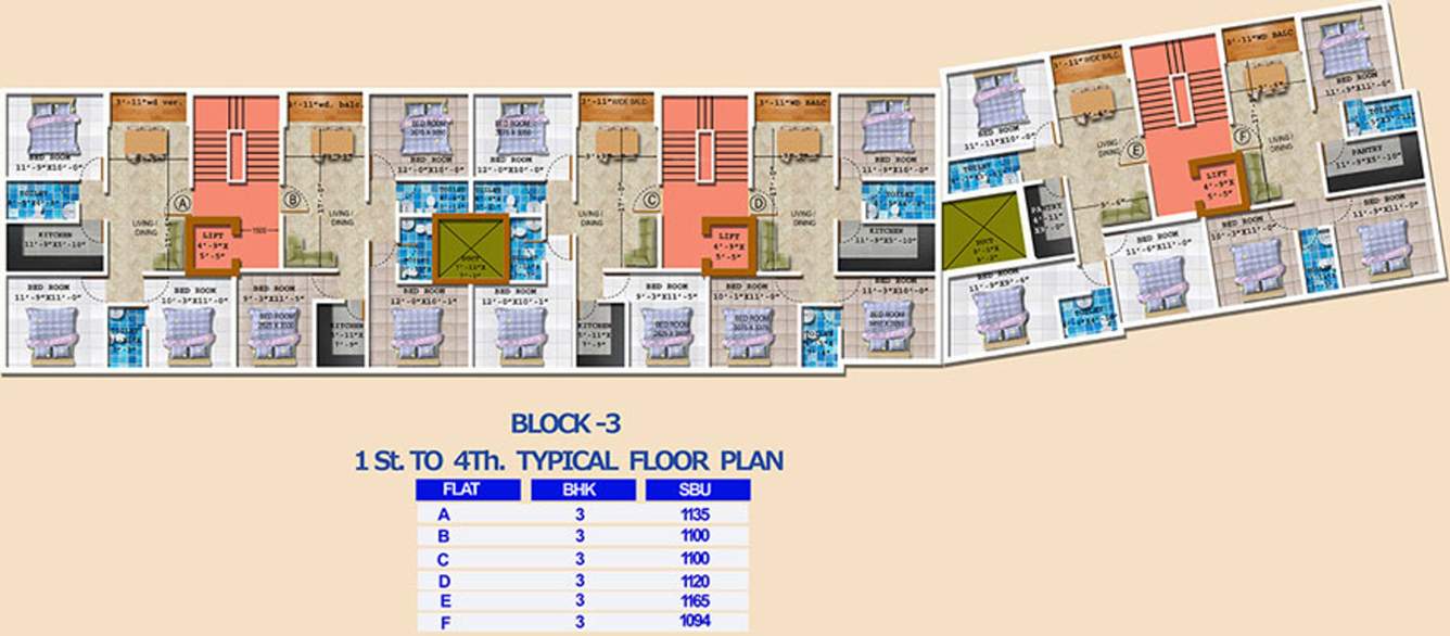 greenshire Images for Cluster Plan of Rajwada Greenshire
