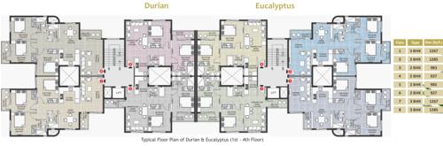 Images for Cluster Plan of SandeepG Mayfair Greens Phase 1