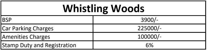 whistling-woods Images for paymentPlan