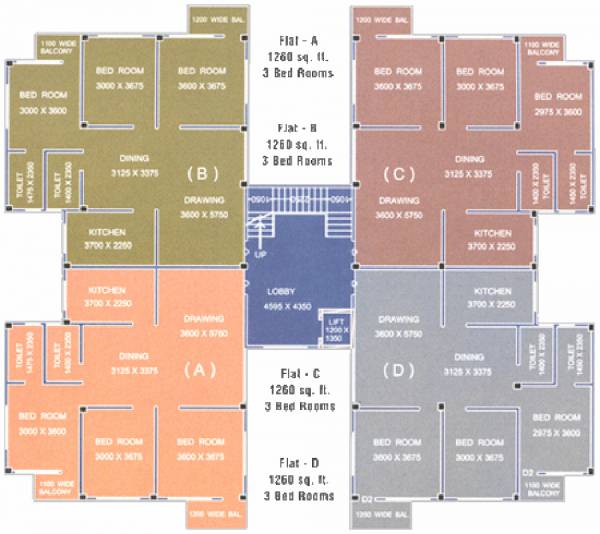 Images for Cluster Plan of Panchnai Enclave
