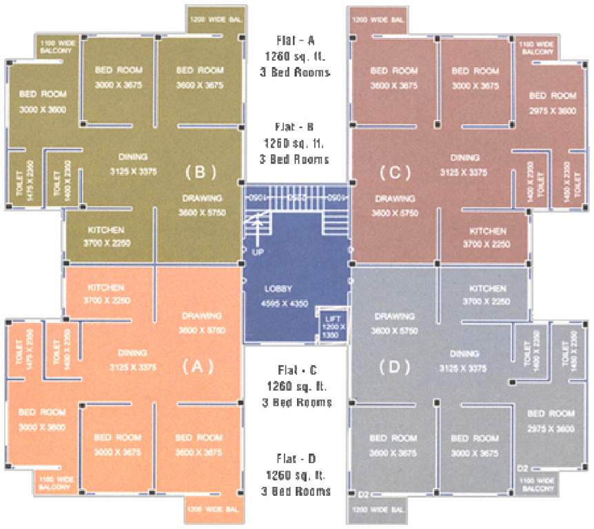 Images for Cluster Plan of Panchnai Enclave