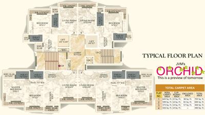  orchid Images for Cluster Plan of JVM Orchid
